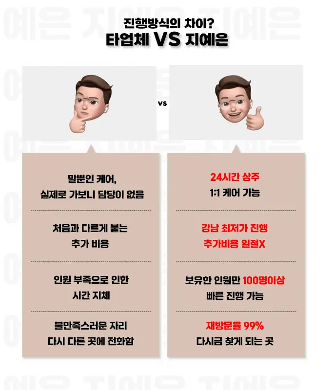강남 어나더 가격